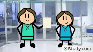 (rules of professional conduct for medical & dental practitioners. Ethics And Values In Nursing Video Lesson Transcript Study Com