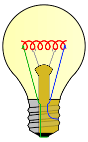 Incandescent bulbs are very inefficient energy consumers. File Incandescent Light Bulb No Labels Svg Wikimedia Commons