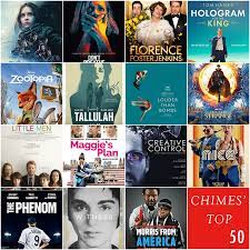 65 movies you have to watch at least once in your life. The Chimes Top 50 Movies Of 2016 50 36 The Chimes