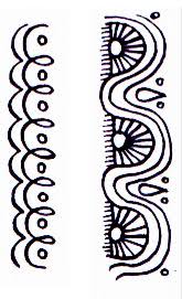 We did not find results for: Easy Simple Henna Designs On Paper Mmod