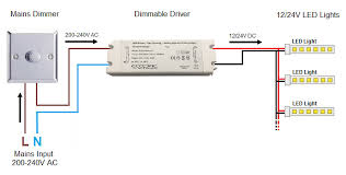 Connect the black dimmer wire to your tagged common wire and remove the electrical tape. Dimming Controls For Led Strip Lights