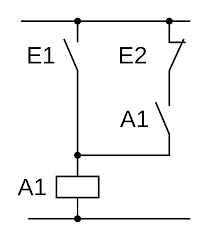 Verarbeitet diese information im programm. Kontaktplan Wikipedia