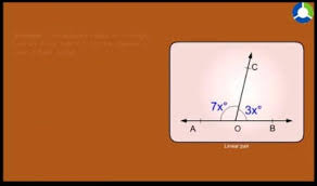 Find three ordered pair solutions. What Is Linear Pair Axiom Full Expalantion Plz Brainly In