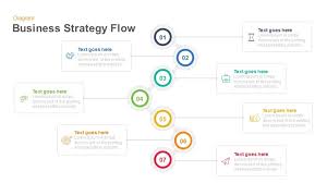 Business Strategy Powerpoint Lamasa Jasonkellyphoto Co