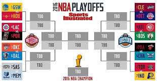 nba playoffs 2016 2017 nba finals nba playoffs nba