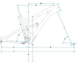 Yeti Bikes Size Chart