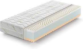 Litru Vrei Presiune Offerte Materassi Memory Foam Amazon Fratellisalaorni It