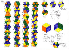 The Ramblings Of The Rose Map 236 All 64 Hexagrams