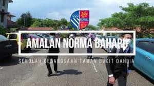 20th anniversary charity run sk taman bukit rambai 2019 dianjurkan oleh sekolah kebangsaan taman bukit rambai (sktbr) dengan kerjasama perbadanan pembangunan sungai dan pantai melaka serta sokongan pibg sktbr bertujuan mengumpul dana bagi merealisasikan impian sekolah. Simulasi Pergerakan Murid Murid Sk Taman Bukit Dahlia Semasa Pkpp Cute766