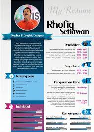 Pilih desain contoh cv kreatif yang dapat dicetak dari koleksi canva. 5 Contoh Cv Riwayat Hidup Yang Disukai Hrd Notepam