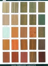Formica Wood Grain Letruong Info