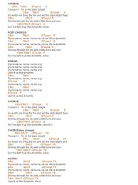 Dynamite Bts Piano Chords Lyrics Bitesize Piano Are you shining just for me? dynamite bts piano chords lyrics