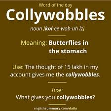 Connor Interesting English Words English Vocabulary Words Learn English Words