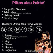 Mitos Atau Fakta Zodiakmu Tag Orangnya Aktifkan Pemberitahuan Agar Kamu Selalu Update Postingan Mimin Fakta Zodiak Kata Kata Indah Jenis Huruf Tulisan