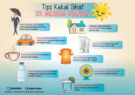 Ramalan cuaca kota bharu ramalan cuaca di malaysia facebook from lookaside.fbsbx.com. Geng Farmasi Otai On Twitter Musim Panas Amalkan Tips Kekal Sihat Di Musim Panas Untuk Elakkan Kejadian Dehidrasi Atau Strok Haba