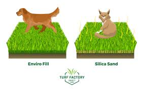 The best silica type for ground application is rounded particles. Best Infill For Pet Turf Turf Factory