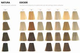 32 Clean Wella Color Charm Toner Color Chart