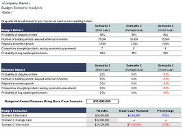 Form 16 is a document that is used by salaried. Download Scenario Analysis Budget Template Budget Template Budgeting Analysis
