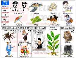 Tafsir Mimpi 2d Gambar Erek Erek Togel Terlengkap Tafsir Mimpi Gambar Buku Gambar