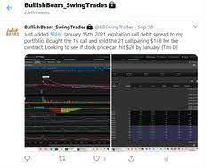 900 Trading Stocks Ideas In 2021 Trading Stock Market Swing Trading
