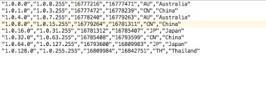 How To Read And Parse Csv File In Java Mkyong Com