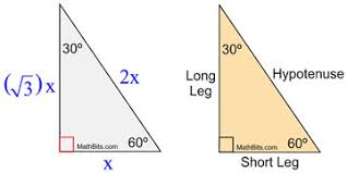 Knowing the rules and relationships between the various triangles helps to understand geometry. Special Right Triangle 30 60 90 Mathbitsnotebook Geo Ccss Math