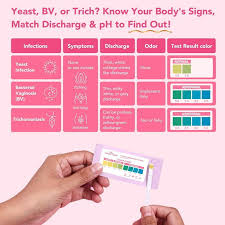 Image result for Vaginal Discharge Testing