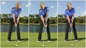 Image result for how to improve golf swing consistency