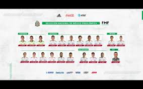 Selección nacional ретвитнул(а) selección nacional de méxico femenil. Esta Es La Seleccion Mexicana Sub 23 Para El Preolimpico De Guadalajara Tuits La Neta Neta