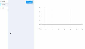 Runkit Npm React Plotly Js Editor