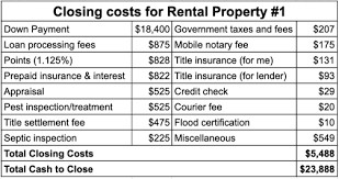 Rental Property 1 My Real Return After 6 Months The