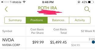 I'm 27, have an employer 401k ( american funds ) that i put just enough to get the 3% match, and want to open a roth ira. Fidelity Roth Ira Investment Options Reddit Invest Walls