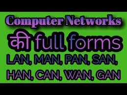 Full Form Of Pan Lan Han San Can Man Wan Gan Youtube