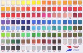 Prismacolor Polychromos Colour Comparison Chart Colour