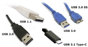 Universal serial bus (usb) is an industry standard that establishes specifications for cables and connectors and protocols for connection, communication and power supply (interfacing). Three Things You Should Know About Usb C Sos Electronic