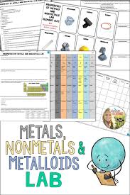 Metals Nonmetals And Metalloids Properties Lab Science
