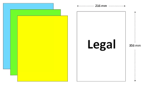 3 letters should not contain stiff objects such as bottle tops, pens, items enclosed in a hard case, and so on. Legal Size Frame Photo Paper Size Mm Cm Inch Mainthebest Com