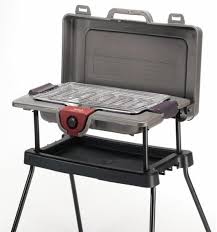 Barbecue Electrique Topiwall