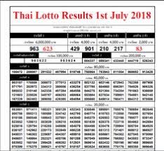 34 specific thai lottery result chart 2019