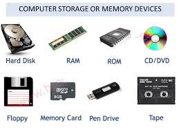 Computer Input Processing Output And Storage Devices Greatmike Computer Basic Computer Basics Computer Lessons