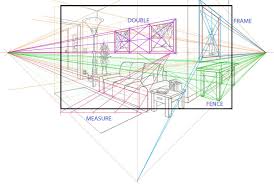 3 Point Perspective Interior Yahoo Image Search Results Perspectiva Disenos De Unas Arquitectura