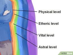 Ungu violet is on facebook. 3 Cara Untuk Melihat Aura Wikihow