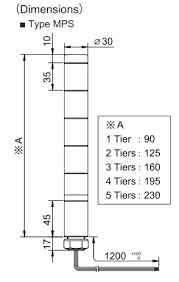 Wiring Stack Light To A Click PLC | Acc Automation