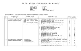 Untuk mempersiapkan penilaian akhir semester (pas) agar dapat meraih nilai dan prestasi yang lebih baik. Kisi Kisi Tik Kelas Viii Ulangan Kenaikan Kelas Semester 2 Ta 2012 2