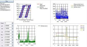 Kalman Filtering Part 2 Codeproject