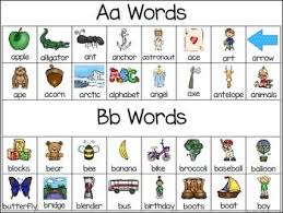 Children can play our letter games to learn to spelling and annunciate letters. Alphabet A To Z Writing Words Writing Words Alphabet Words Alphabet Writing