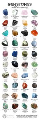 Jewelry Care Jewelry Is No Longer Termed As A Lady S Best Friend It Is Also Extremely Appealing To The Guys Since Crystals And Gemstones Gemstones Crystals