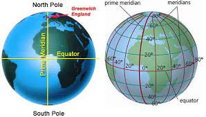 The prime meridian is an imaginary line dividing the earth into east and west hemispheres, at 0° longitude. Prime Meridian Equator Pyramids Greenwich England Reflection And Refraction