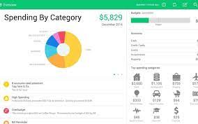 Mint is the free money manager and financial tracker app from the makers of turbotax® . Free Mint Budget Bills Finance Guide For Android Apk Download