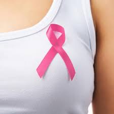 The objective is to assess the risks from a younger woman's perspective. Reproductive Questions And Answers For Cancer Survivors All Guides Center For Young Women S Health
